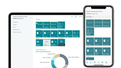Business Central: qué es, por qué se llama así y en qué se diferencia de Dynamics 365